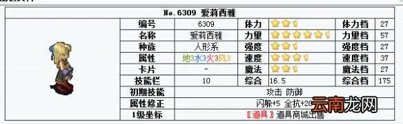 魔力宝贝手游爱莉西雅怎么样 爱莉西雅属性介绍