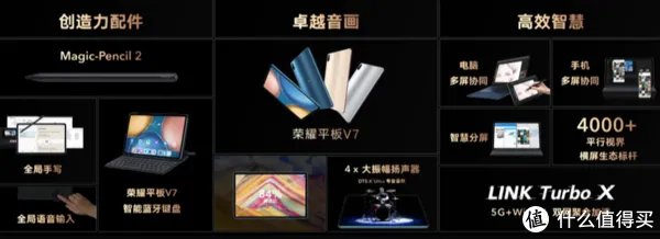 荣耀平板V7评测