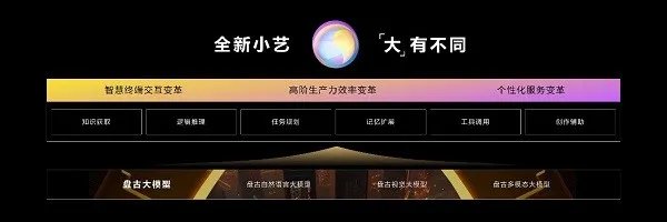 华为开发者大会2023(HDC.Together)正式开幕,HarmonyOS 4重磅来袭!