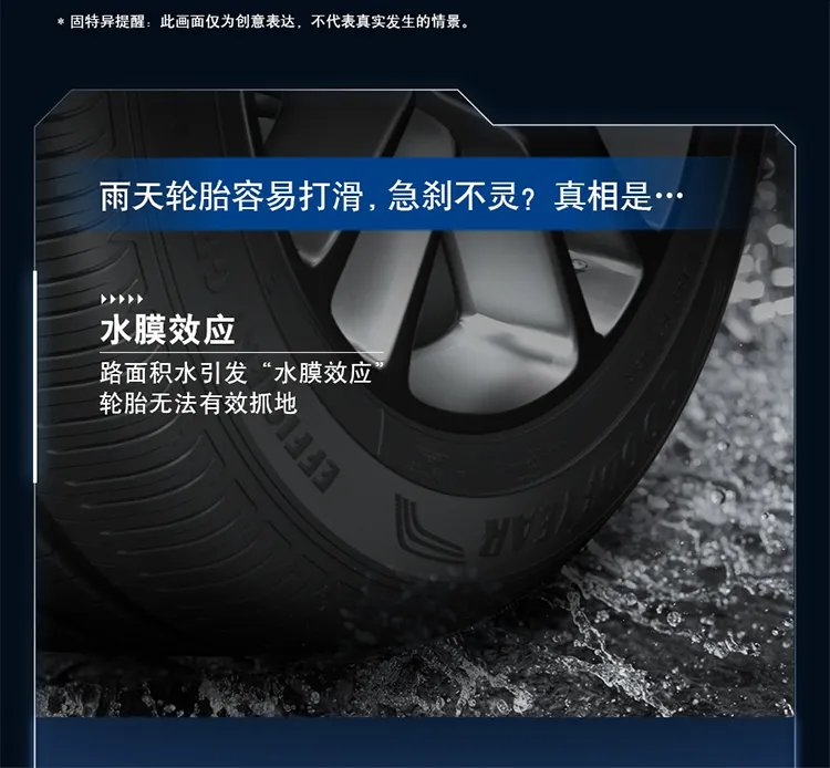 suv轮胎价格