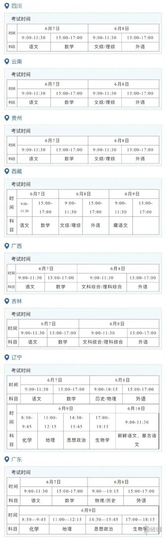2023高考英语难吗 2023高考英语难度如何