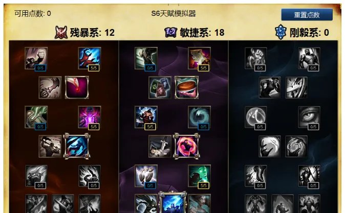 LOL S6赛季通用符文搭配,天赋加点