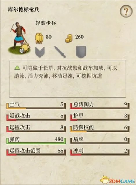 《全面战争:罗马》重制版全兵种单位详解图鉴 全派系兵种单位数据详解