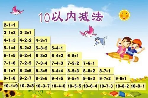 减字组词