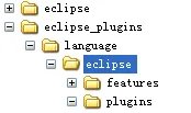 求Eclipse3.6的汉化包和汉化方法