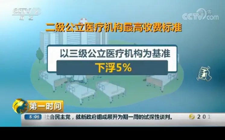 为何说医保控费打响2018年医改第1枪?