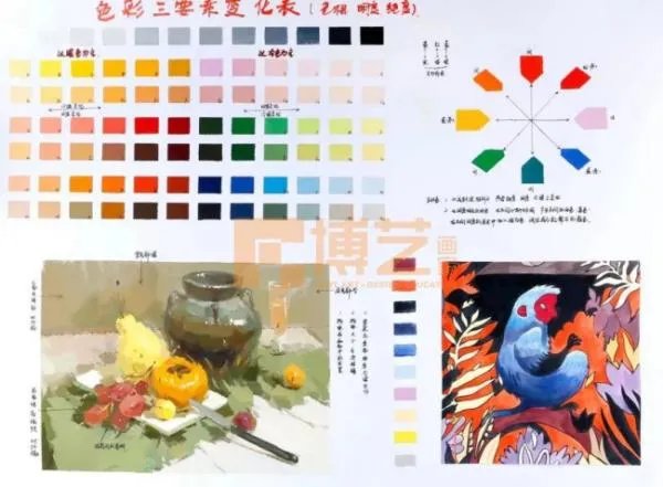 高考美术培训画室有哪些？