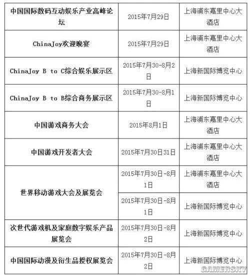 ChinaJoy 2015:2015年ChinaJoy日程安排时间表