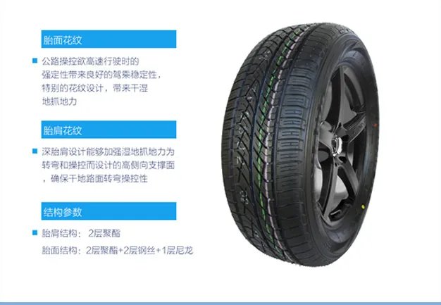 suv轮胎价格