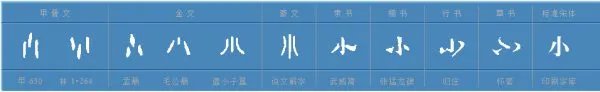 小字火星文怎么写?