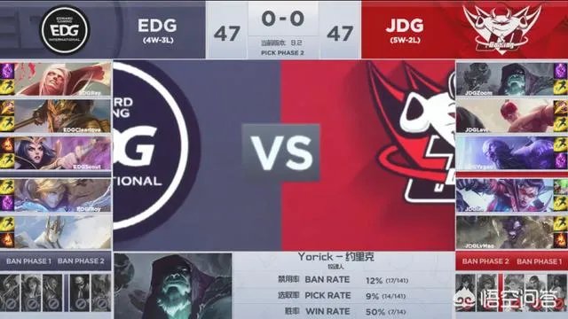 EDG横扫JDG获得三连胜,厂长首获MVP,RAY打出13-0的数据,如何评价这场比赛?