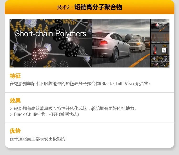 suv轮胎价格