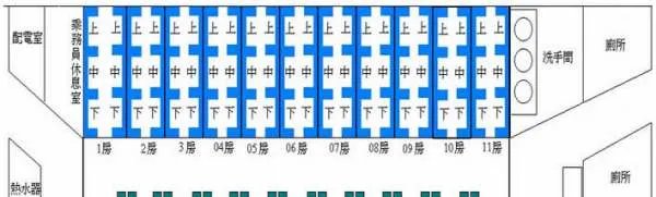 火车卧铺座位分布图