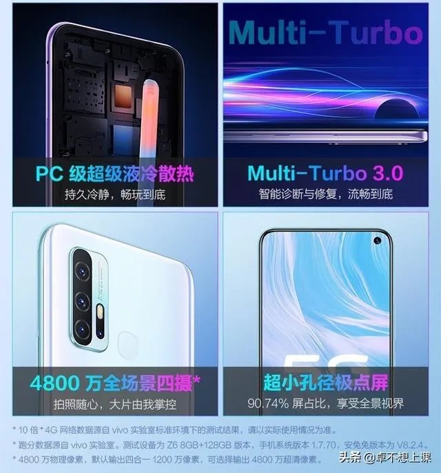 Vivo z6到底怎么样?