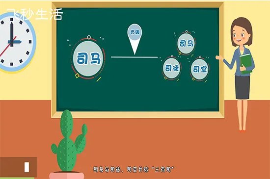 复姓有哪些