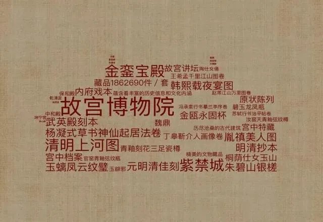 考古类纪录片