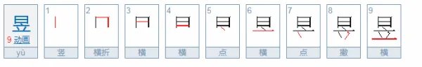 昱是什么字怎么读