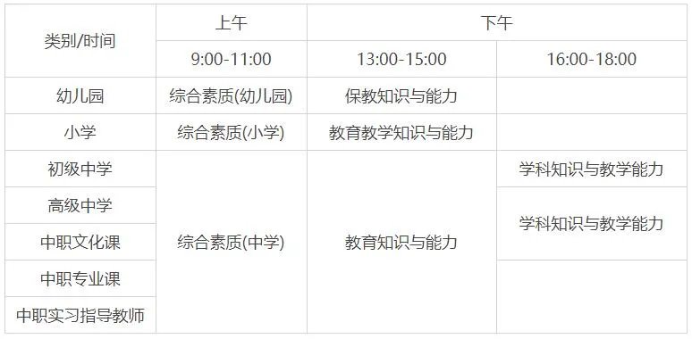 2022年上半年教师资格证报名_考试时间安排