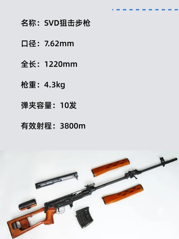 SVD狙击步枪