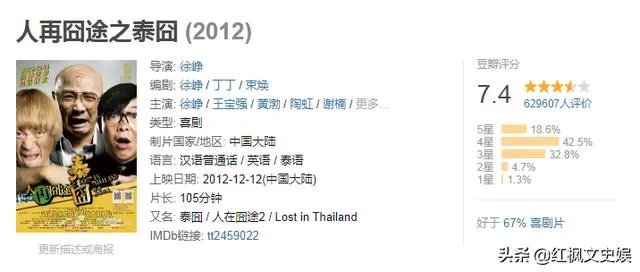 春节档徐峥的《囧妈》,如果不是碰到这次疫情,票房会超过24亿吗?