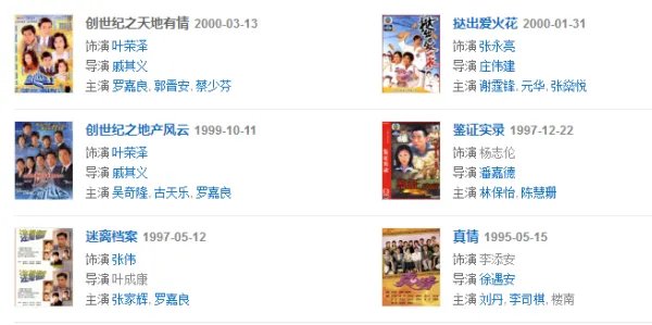 所有刘恺威主演的电视剧有哪些