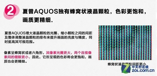 屏幕到底哪个好 说说电视面板那些事儿