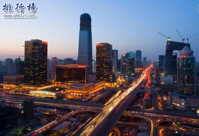 中国最富裕的十大城市:2018中国最富的城市
