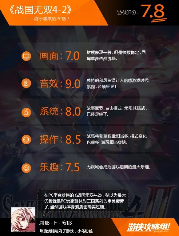 《战国无双4-2》图文评测:PC版终于来啦!
