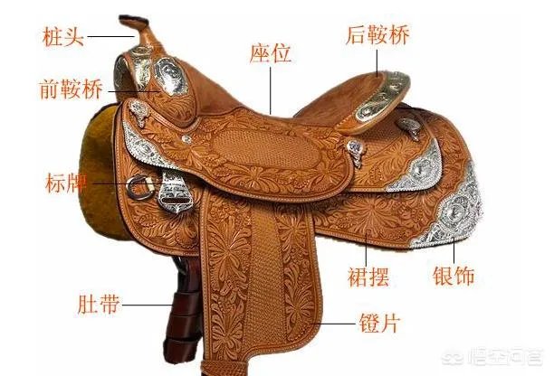 真正历史上,三国有没有骑兵?