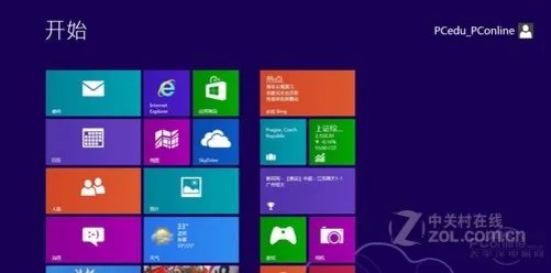 Microsoft Windows 8 Pro（专业版）