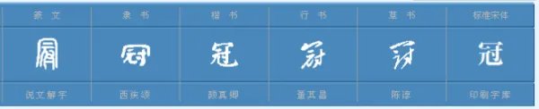 树冠的冠的读音是第一声还是第四声
