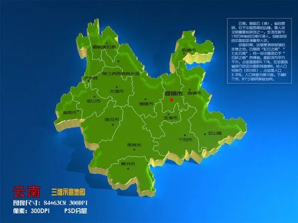 云南省各市的区号是多少？