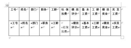如何群发工资条到个人邮箱?