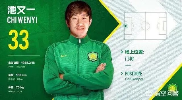 北京国安的池文一近期状况，为何连替补名单都进不去？