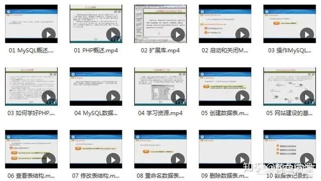 如何快速入门php?