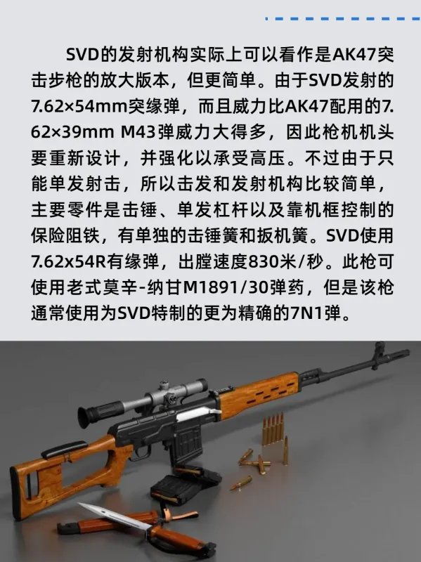 SVD狙击步枪