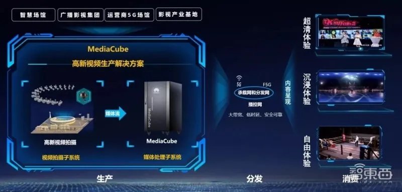 2021央视春晚黑科技全盘点 刘德华周杰伦到底来没来春晚