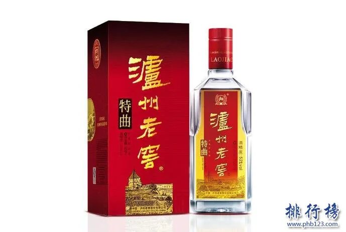 2018白酒排行榜及价格表,中国十大名酒价格表