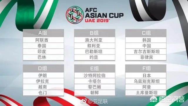 2019年阿酋联亚洲杯足球赛的门票什么时候开卖？最低和最贵的门票分别多少钱？
