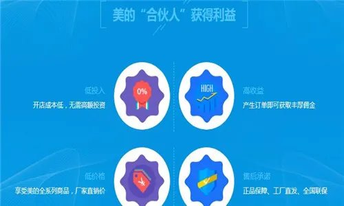 美的电器加盟项目 美的加盟条件