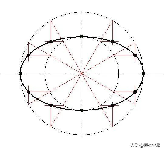 什么是诡辩论?