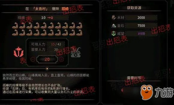 《太吾绘卷》史上完美开局 游戏完美流程攻略