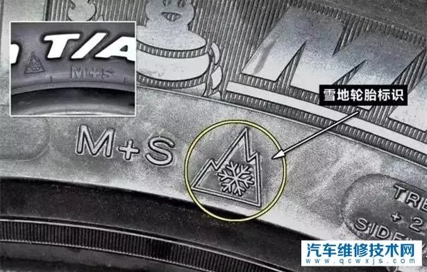 轮胎型号怎么看图解 轮胎型号代表什么意思?