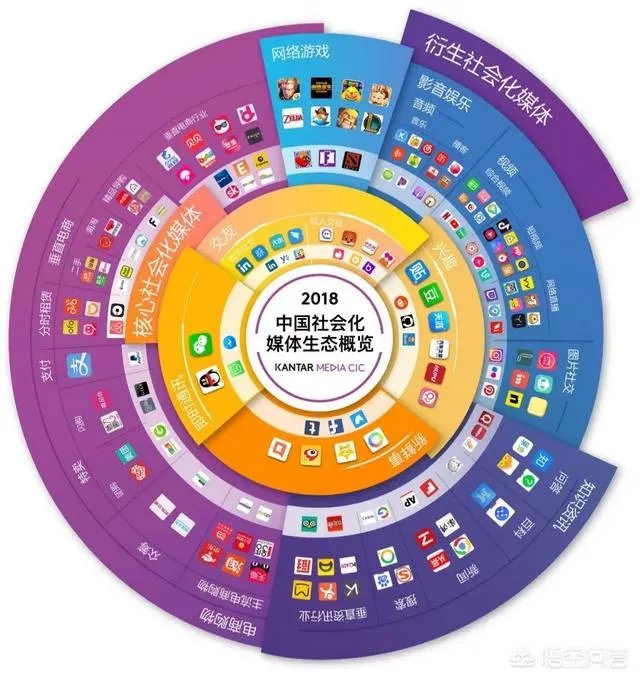 如何做到低成本创业?