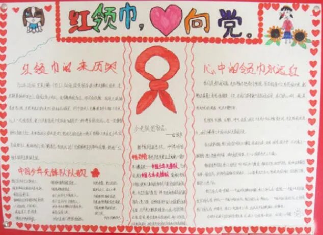 2021年为建党100周年为主题手抄报 7.1建党节手抄报内容