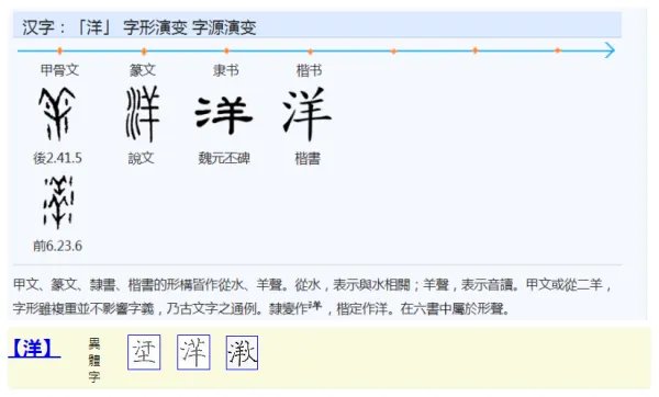 洋的笔顺
