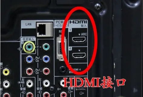 优酷盒子有网就可以用？