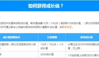 怎么获得QQ心悦俱乐部的成长值?