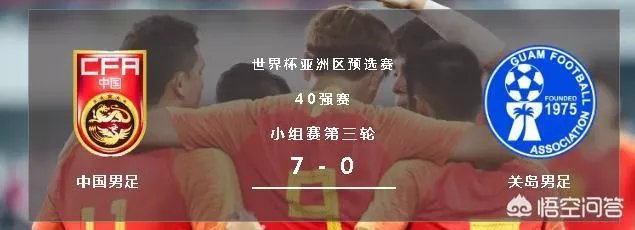 世预赛国足两连胜,出线有望吗?