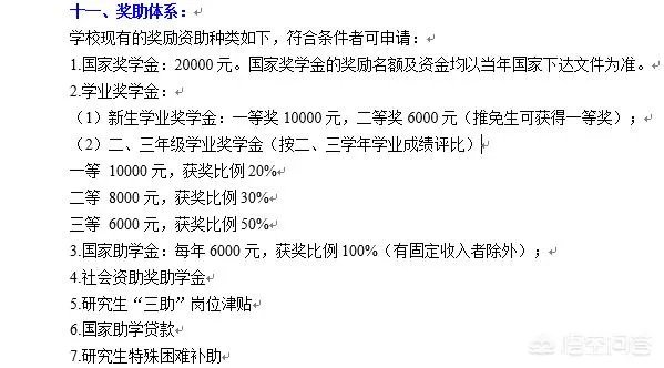 每个学习研究生入学一等奖学金是多少?你如何看?